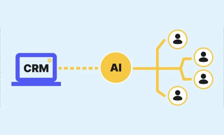 Salesforce and Adobe Drive AI-Powered CRM Growth in 2026