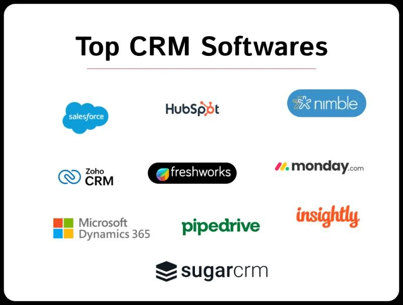 Salesforce Leads Top CRM for Large Enterprises with 1000+ Users
