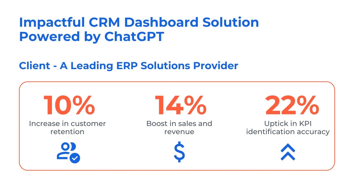 Salesforce Partners with Google Cloud to Boost CRM Sales 9.5% in 2026